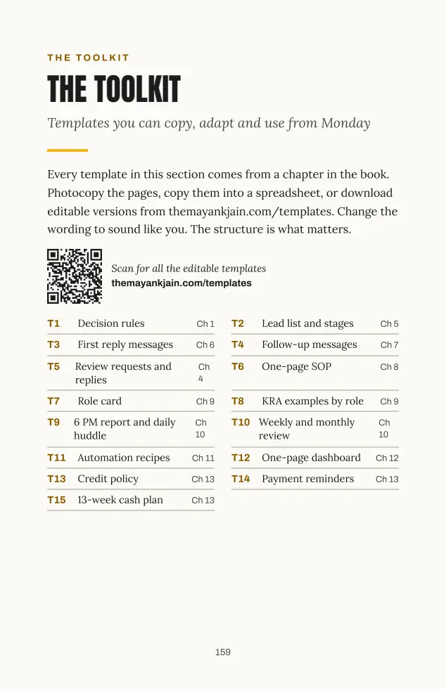 Jugaad Is Not a System: The Toolkit: 15 templates