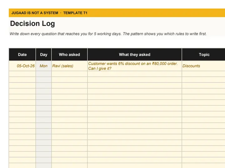 Preview of Decision Rules