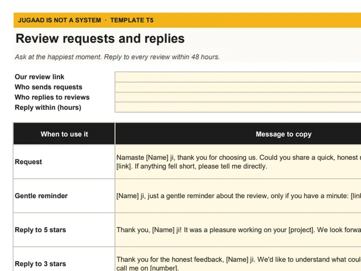 Preview of Review Requests and Replies