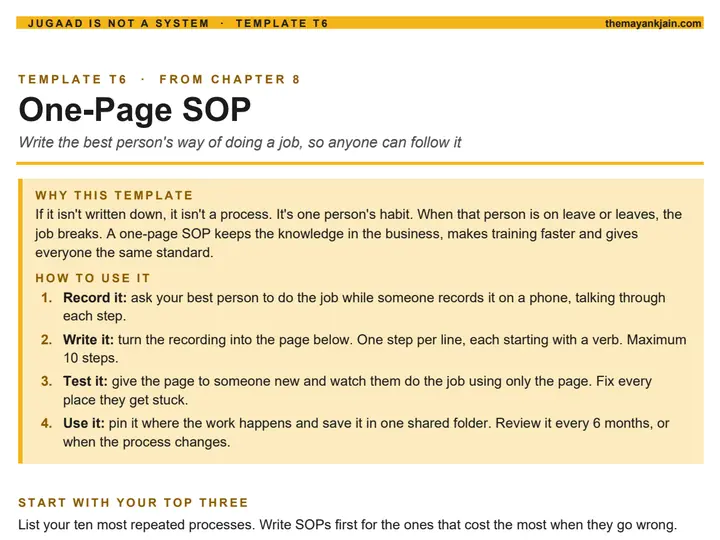 Preview of One-Page SOP