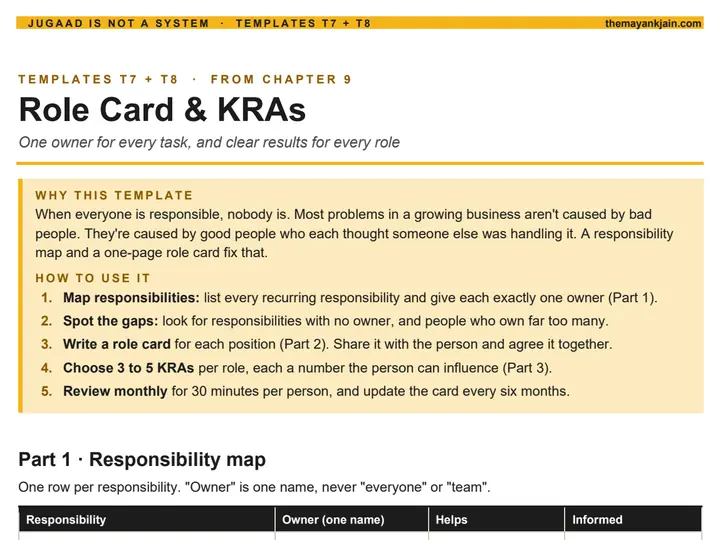 Preview of Role Card