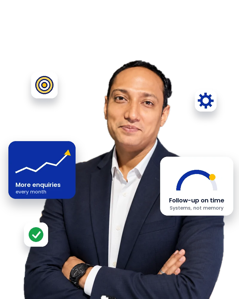 Mayank Jain, Business Growth Consultant